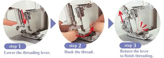 How to Thread the Juki Machine - InnovationLabs