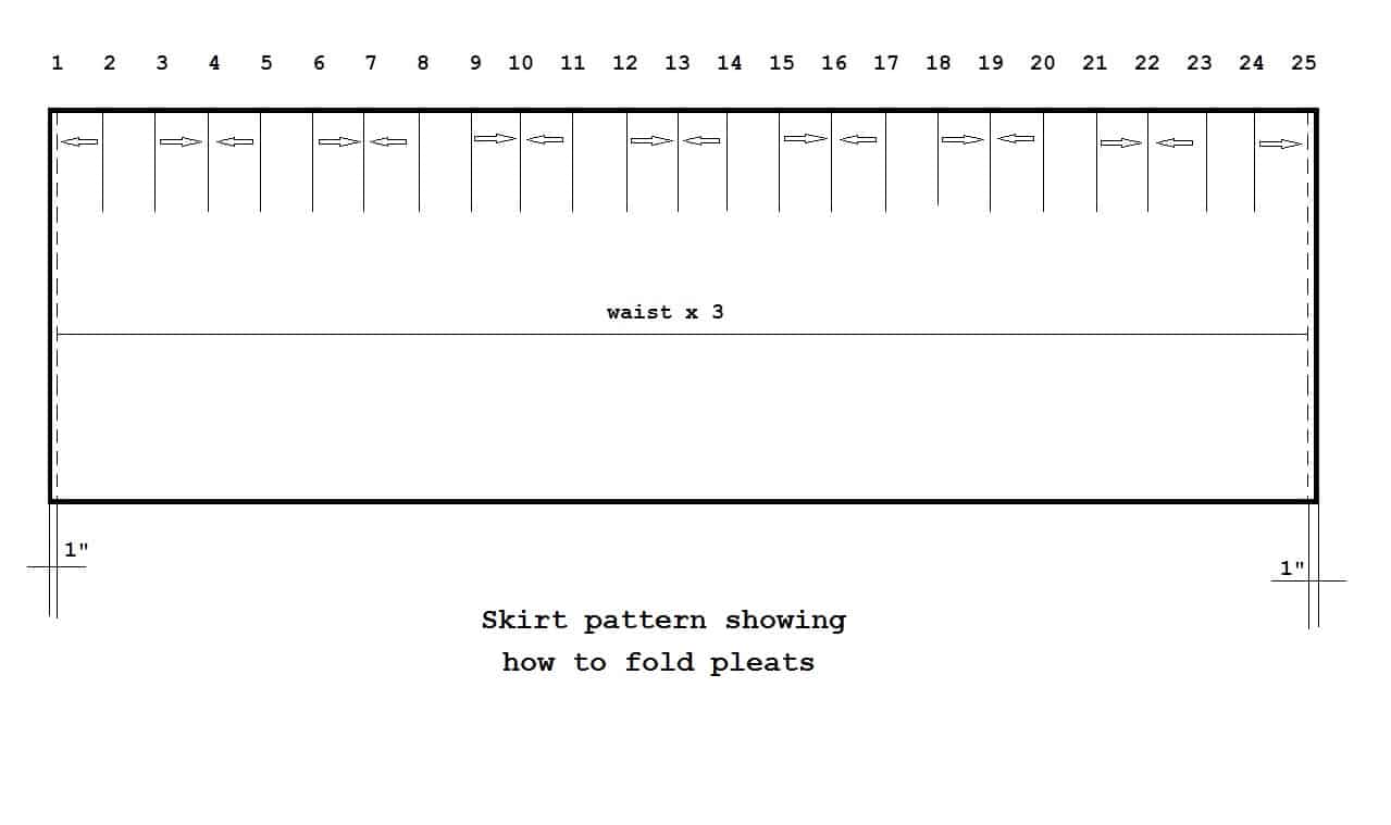 Pleated skirt measurements and pattern