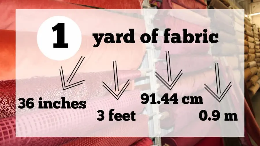 How many inches in 1 yard of fabric, how many feet?