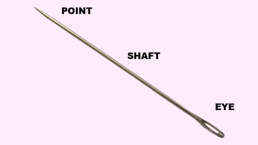 Parts of a hand sewing needle