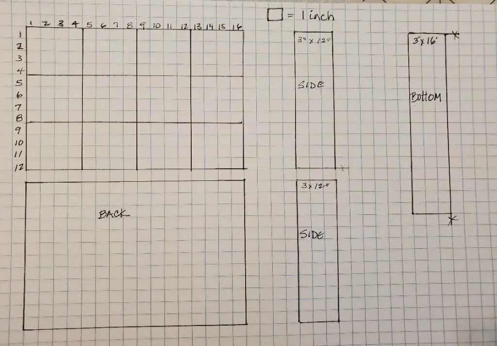 HOW TO MAKE A BAG PATTERN