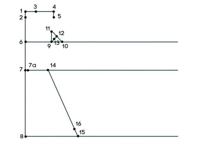 DIY Wrap Dress Pattern How To Draft A Pattern For A Wrap Dress From