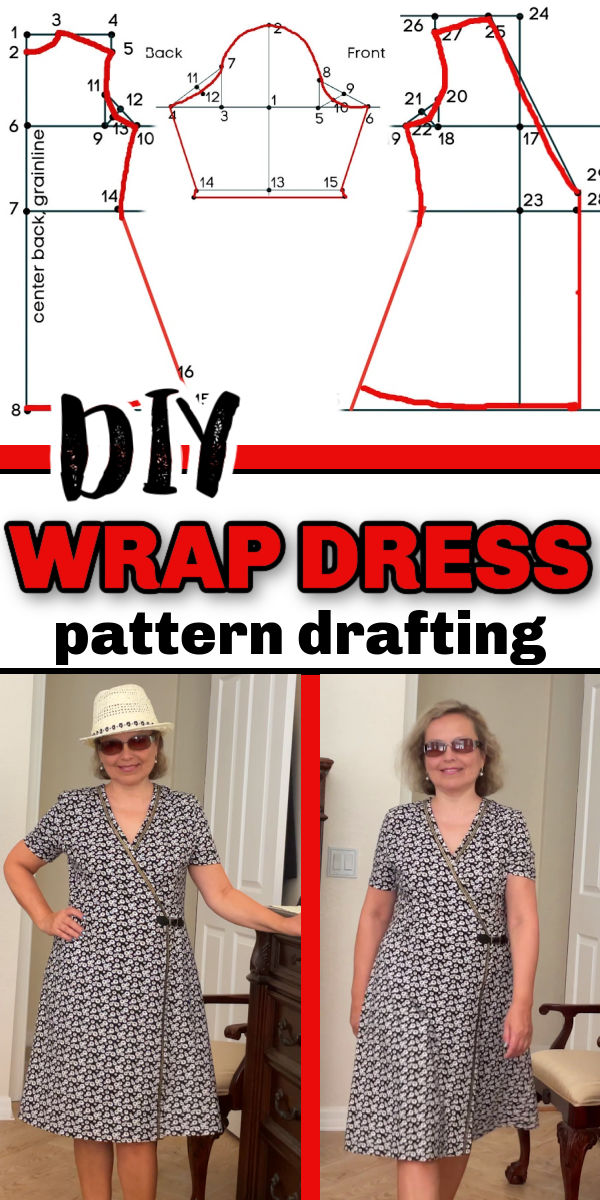 How To Draft A Pattern For A Simple Dress With Your Own Measurements ...