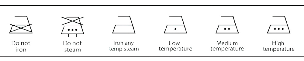 ironing symbols