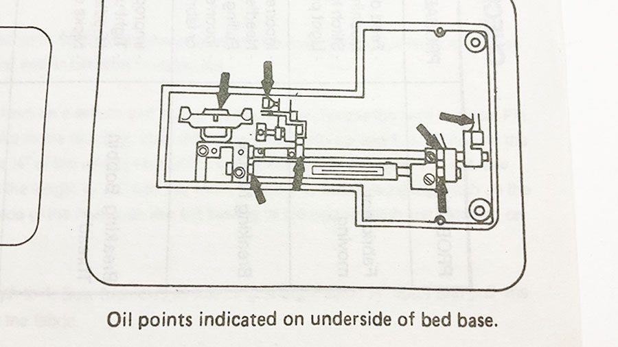 where to oil your sewing machine