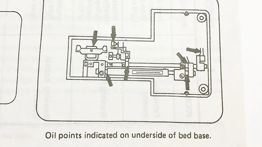 where to oil your sewing machine