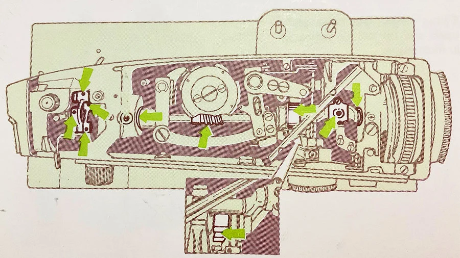 Cleaning and Oiling  Sewing machine, Sewing machine drawing