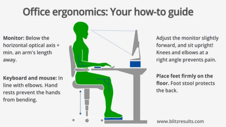 ergonomic sitting