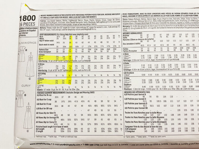 How Much Fabric Do I Need? 21 Helpful Tips For Success