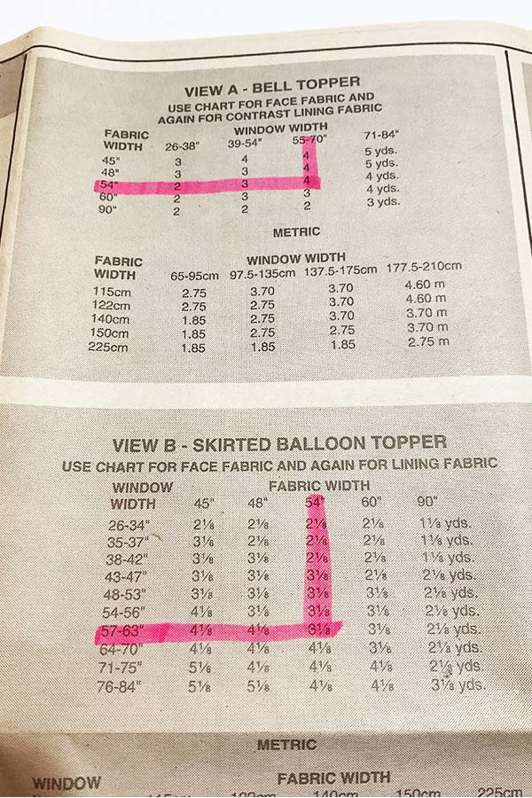 yardage information on pattern envelope for curtains