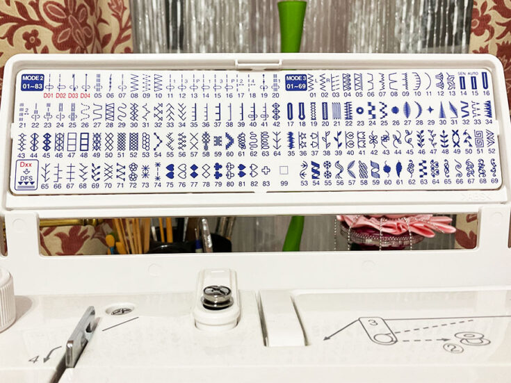 Mechanical vs Computerized Sewing Machine
