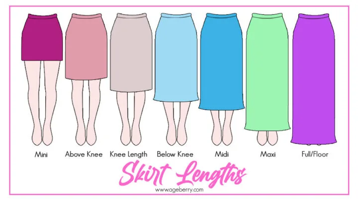 skirt lengths illustration