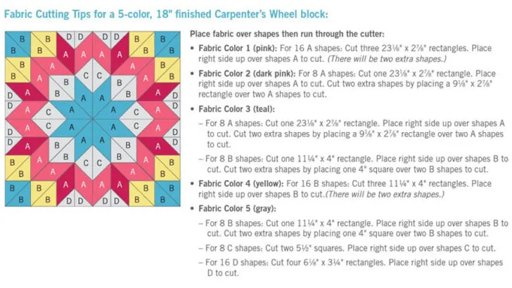 carpenters wheel pattern cutting fabric