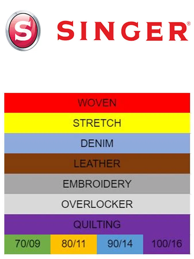 singer color code