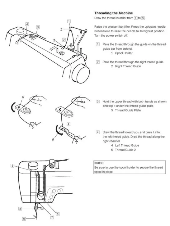 threading machine manual