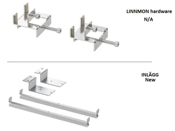 Linnmon bracket replacement Inlagg