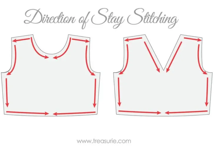 direction of stay stiching treasurie
