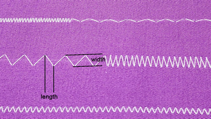 Walking Foot Attachment For A Sewing Machine: What It Is And Why