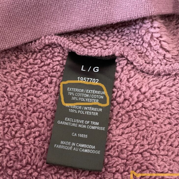 Do Cotton/Polyester Fabrics Shrink? Here's What You Need To Know