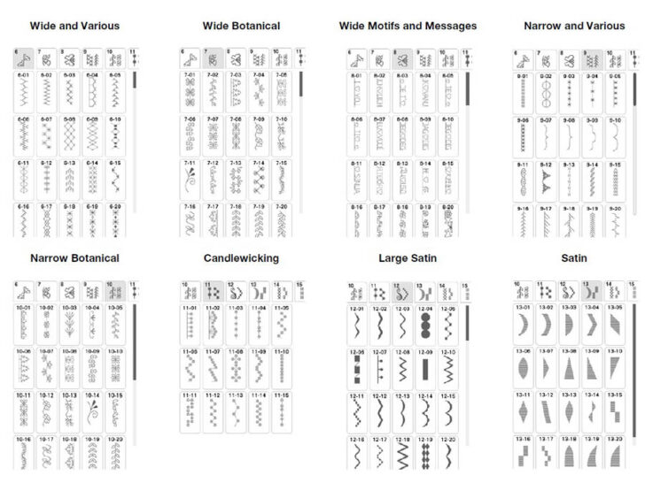 types of stitches to use for metallic thread