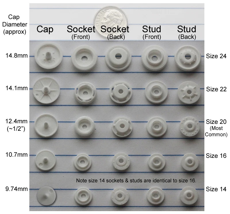 kam snaps comparison chart shows diameter between 9.74 and 14.8mm for the standard sizes 14 16 20 22 and 24