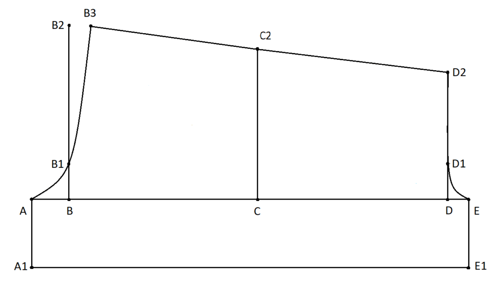 Step 8 or drafting the pattern for shorts using your own measurements