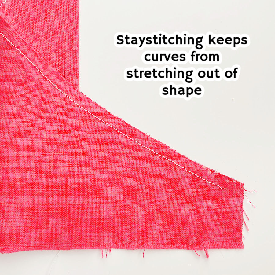 a close up image of staystitching seam on a piece of material the text "staystitching keeps curves from stretching out of shape" superimposed on the image