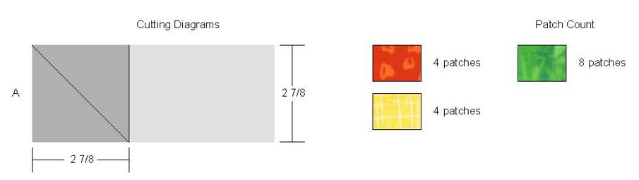 detail from the rotary cutter cutting pattern generated by the electric quilt 8 EQ8 program