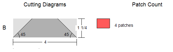 detail from the rotary cutter cutting pattern generated by the electric quilt 8 EQ8 program