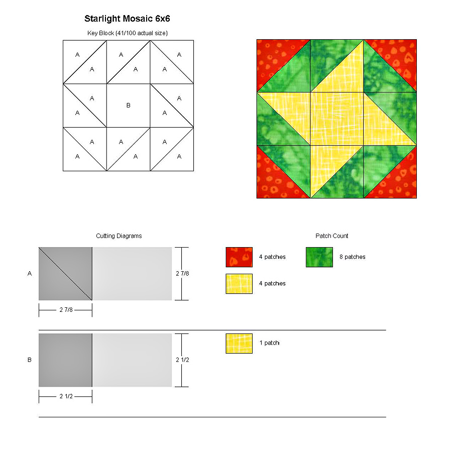 a part of the cutting pattern for the rotary cutter generated by the Electric Quilt 8 EQ8 program for a quilt block