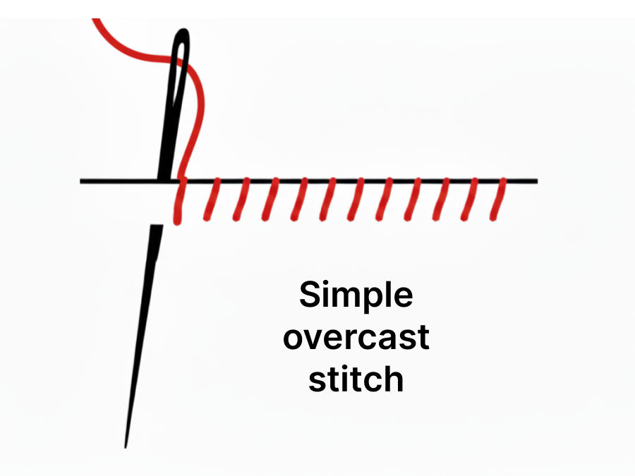 a simple diagram of the overcasting stitch by hand