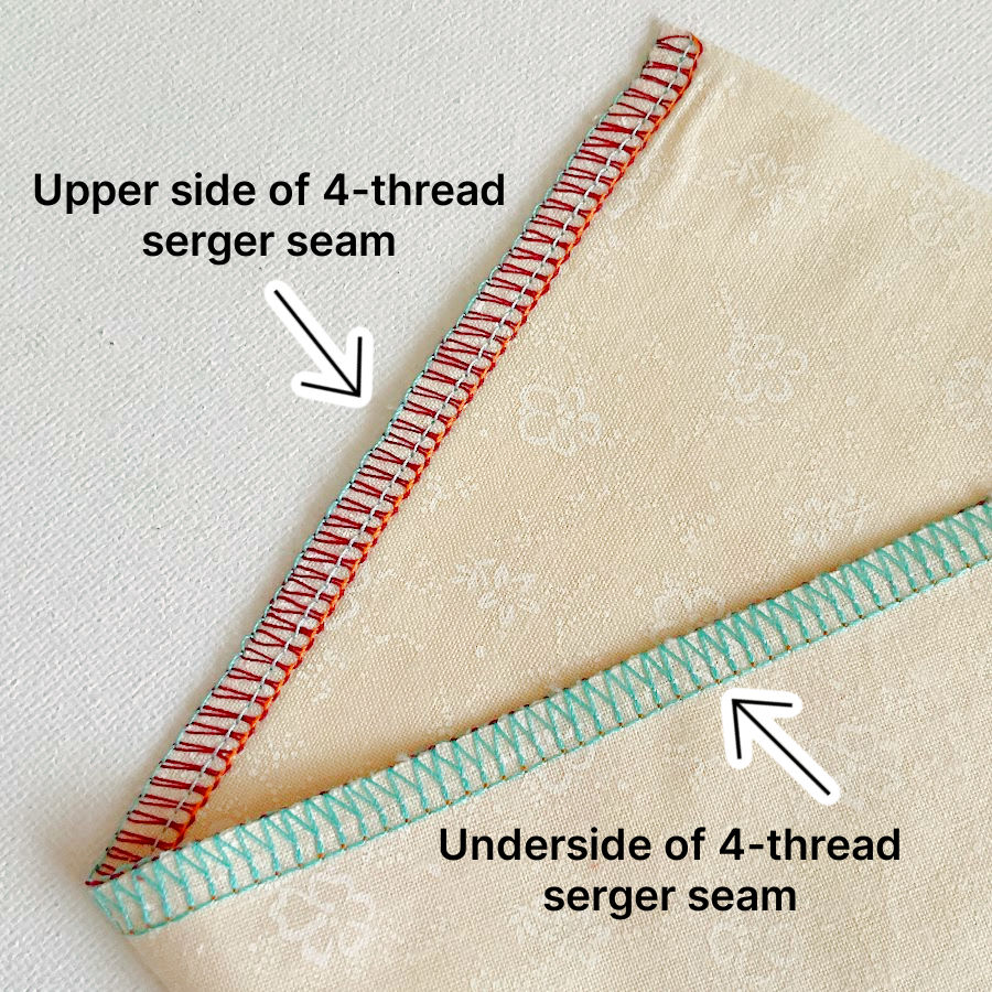 a folded piece of fabric that shows both the upper side and the underside of a 4 thread serger overlock seam