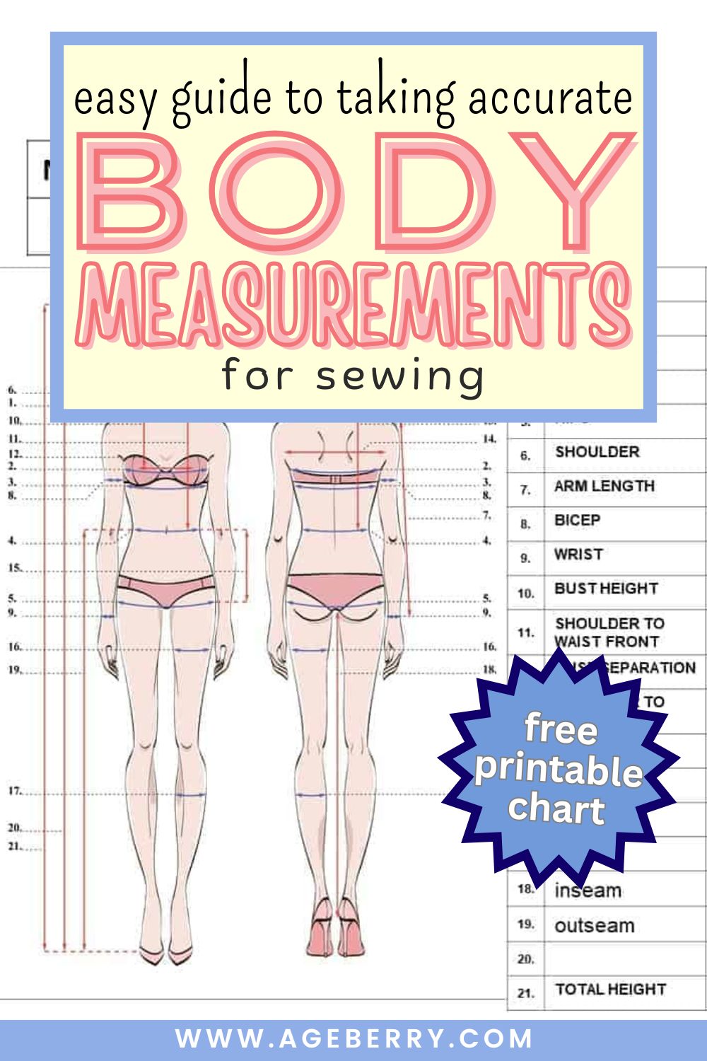 Illustrated body measurement chart showing front and back views with labeled measurement points, used as an easy guide for taking accurate body measurements for sewing, including a free printable chart.