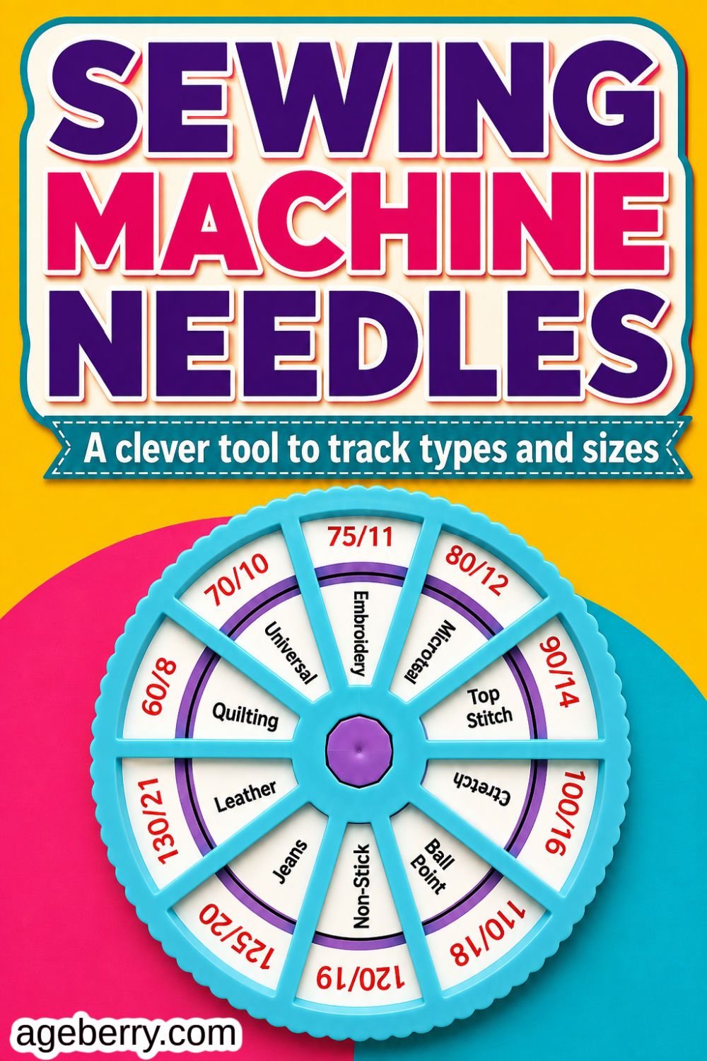 Blue sewing machine needle guide wheel Needle Noter with needle types and sizes, under bold text reading “Sewing Machine Needles – A clever tool to track types and sizes.”