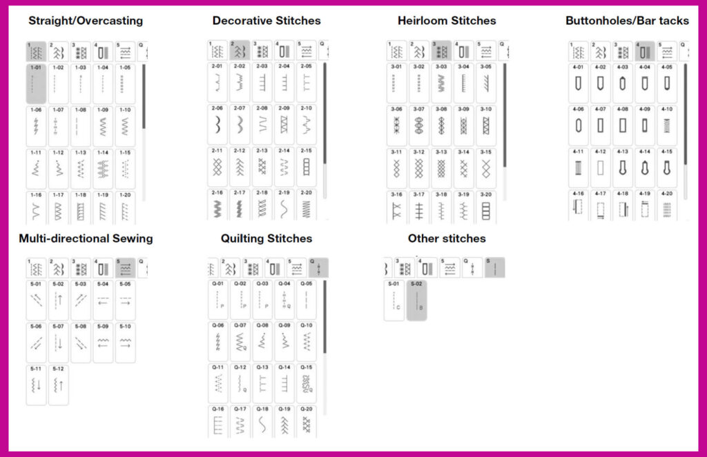 a collection of screenshots from the display of a sewing machine showing many types of stitches available on that machine