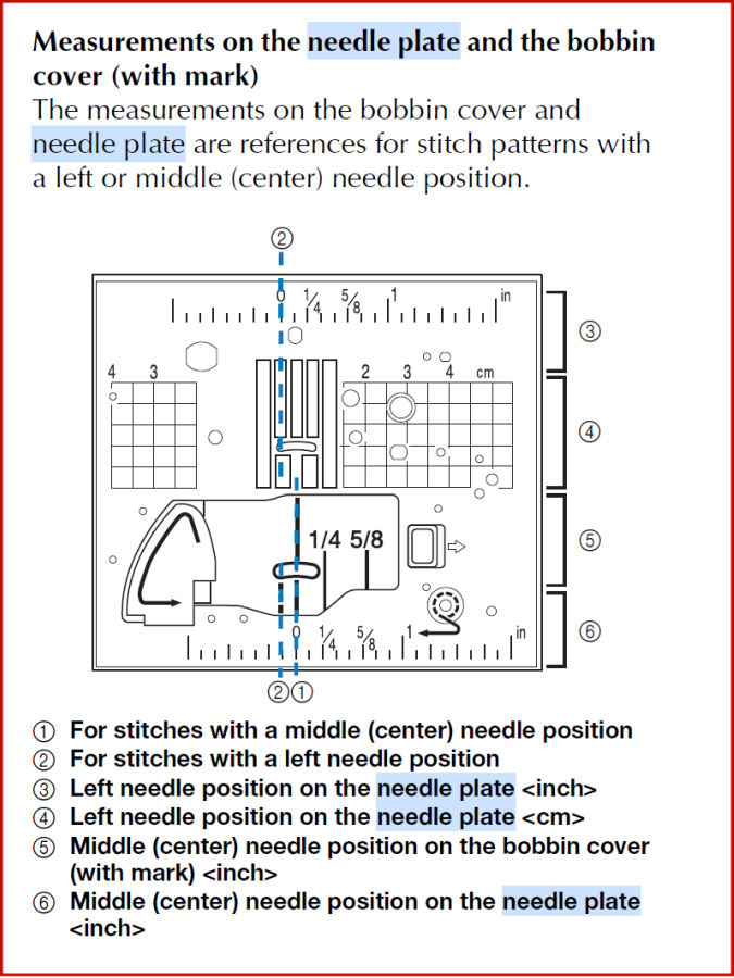the diagram of the needle plate for the Brother Luminaire sewing machine with explanations for the various markings